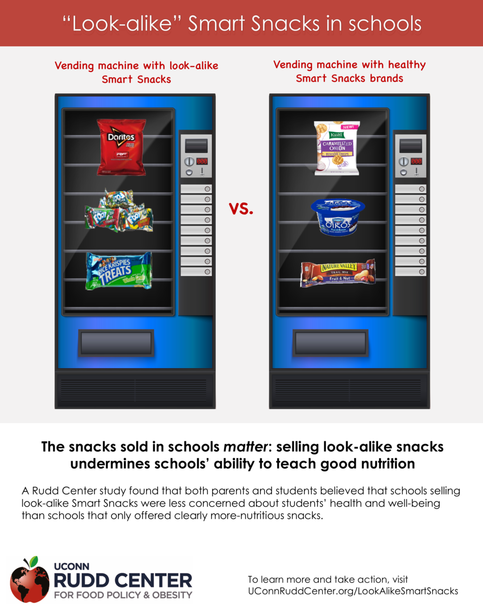 Infographic About Vending Machines with Junk Food in Schools